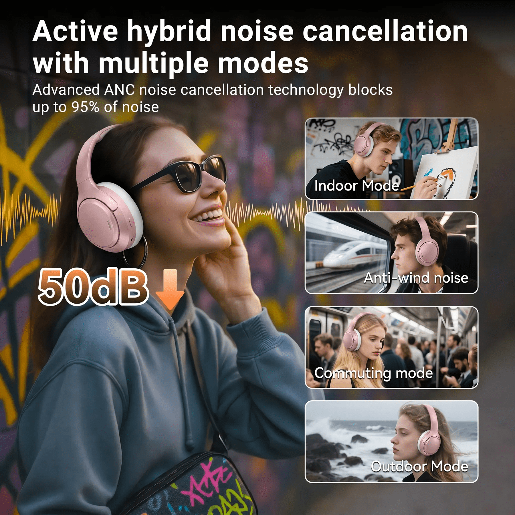 Hybrid Active Noise Cancelling Headphones,-50dB Wireless Bluetooth Headphones with Hi-Res Audio,120H Playtime Over Ear Bluetooth Headphones with 6 ENC Clear Mic,ANC Headphone for Travel Home Office
